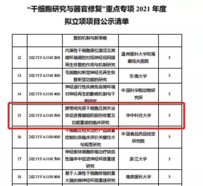「Blood」基因疗法的治愈效果长达十年甚至有望更久，患致命遗传性疾病的儿童实现正常健康生活