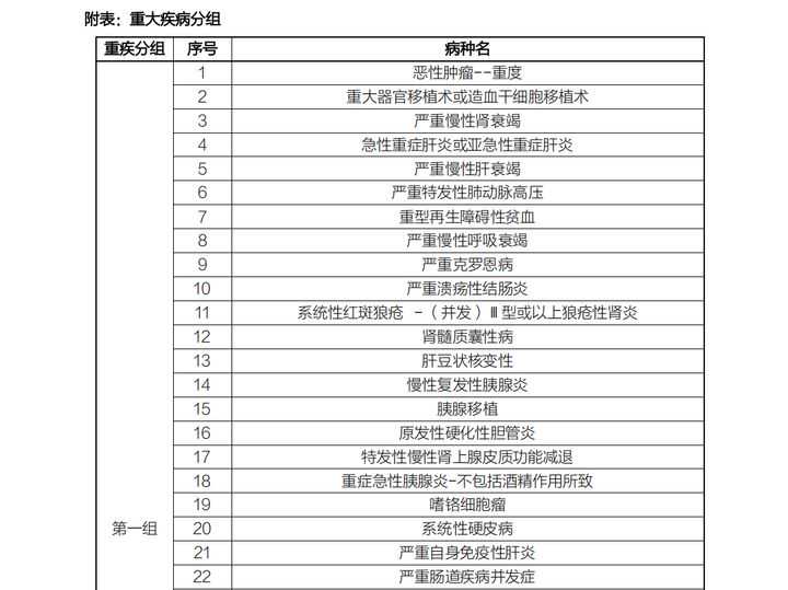 孕期缺钙、贫血、便秘、孕吐~靠“吃”来缓解啊！