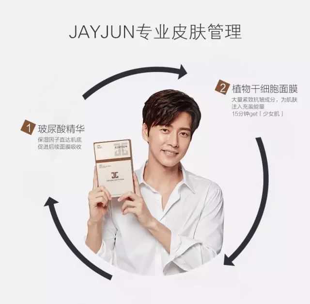 为啥有人老得特别快？肌肤衰老和这个蛋白有关！一招帮你逆生长